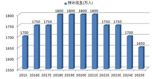 比尔·盖茨称「我不认为中国AI能弯道超车」，如何评价盖茨的这番话？