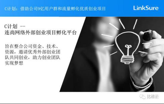 连尚网络“C计划”联合比格云 千万资源扶持创业者