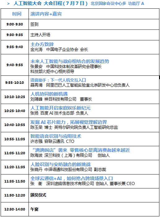 3E 北京2018议程：7大行业独角兽、13大科技巨头、42位大咖共话人工智能