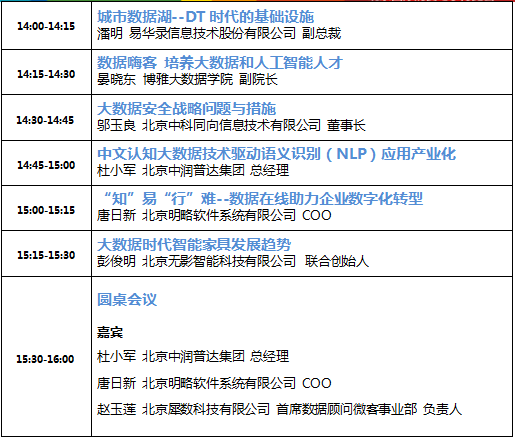 3E 北京2018议程：7大行业独角兽、13大科技巨头、42位大咖共话人工智能