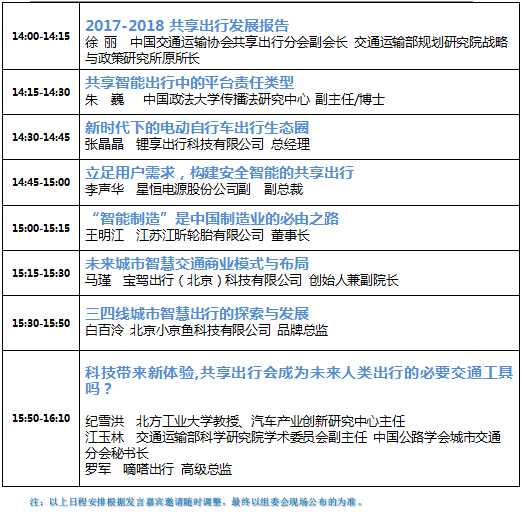 3E 北京2018议程：7大行业独角兽、13大科技巨头、42位大咖共话人工智能