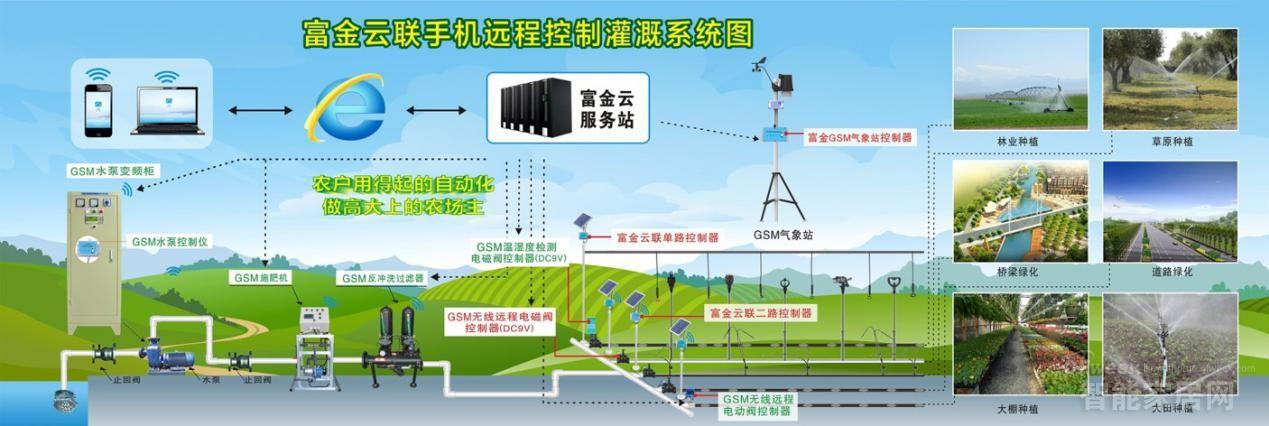 酷宅科技：做全球智能化加速器 助力传统企业硬件升级