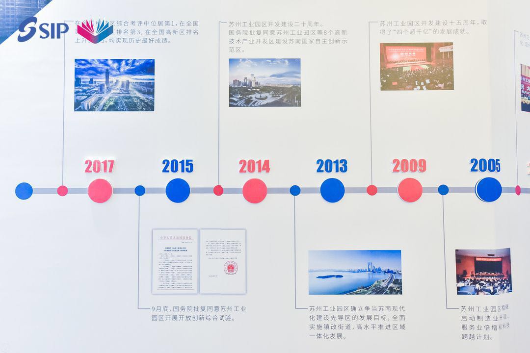 “才聚金鸡湖，创业新生态”，2018苏州国际精英创业周园区分会场开幕式成功举办
