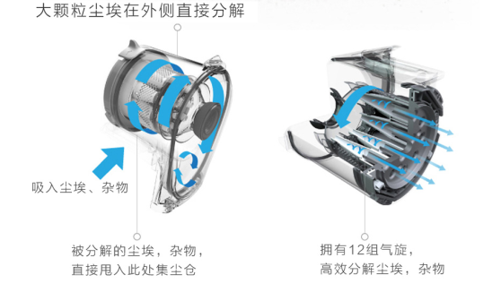 吸尘器哪个牌子好？无线吸尘更便捷