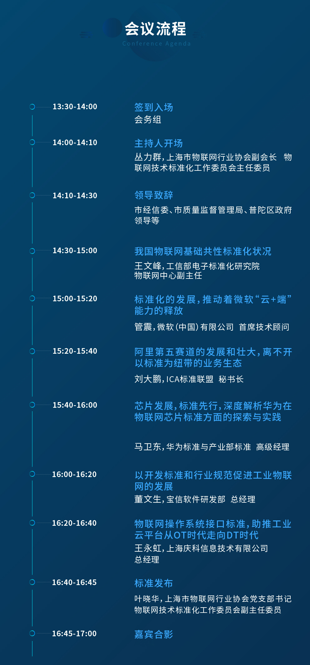 聚焦标准，共创生态——第一届物联网标准化国际论坛（上海），8月开启！
