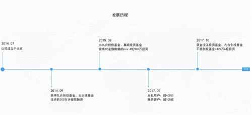 龙猫数据4周年——创新路上勇往直前