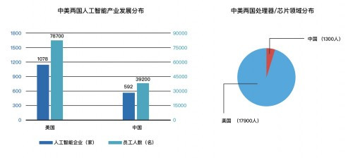 龙猫数据4周年——创新路上勇往直前