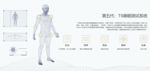 床垫品牌排行榜解析：慕思用健康黑科技打造优质睡眠