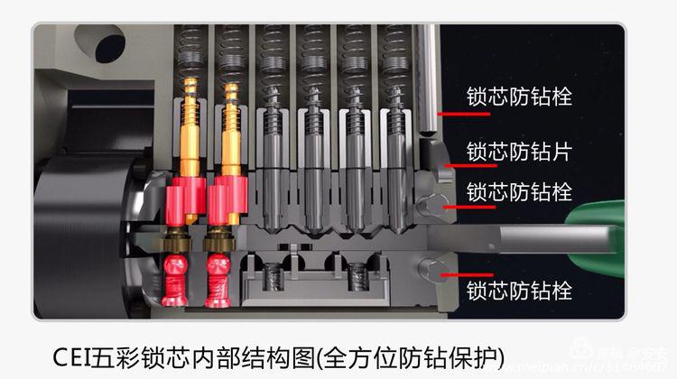 13项专利的技术驱动，长恩核桃锁W5S承包你全家的安全