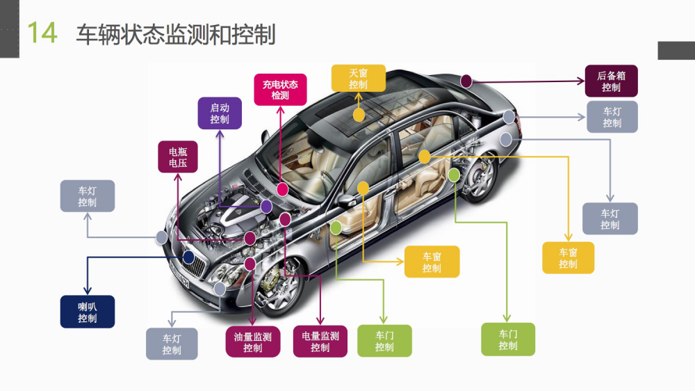 易微行CEO杨洋：国内短租未来将迎万亿级市场