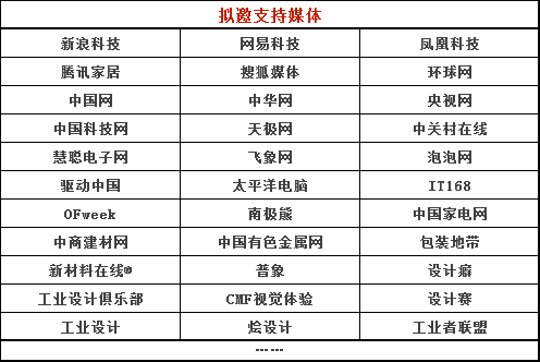 苹果、华为、奔驰、富士康等百团观展！这到底是一个怎样的展会？