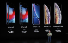 iPhoneX官网停售了，价格会暴跌吗？