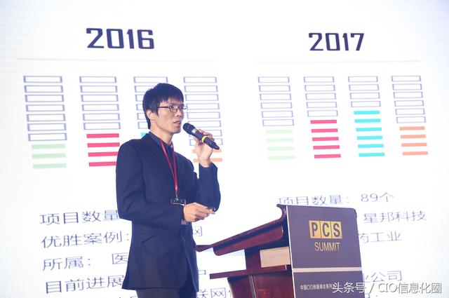PCS2018中国医药CIO峰会圆满落幕！大咖发声，论道医药数字化转型
