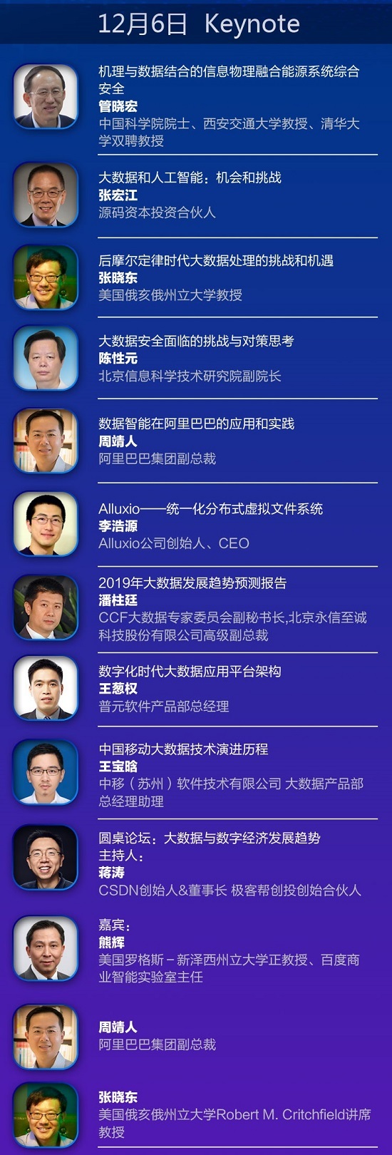盛会再临，2018 中国大数据技术大会（BDTC）首曝日程及议题