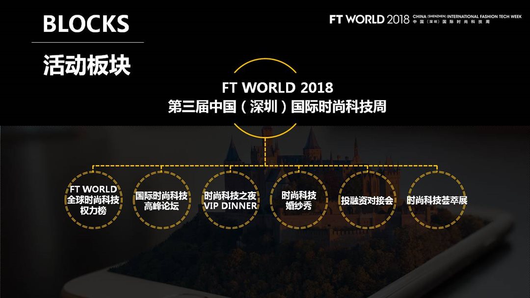 FT WORLD 2018中国（深圳）国际时尚科技周