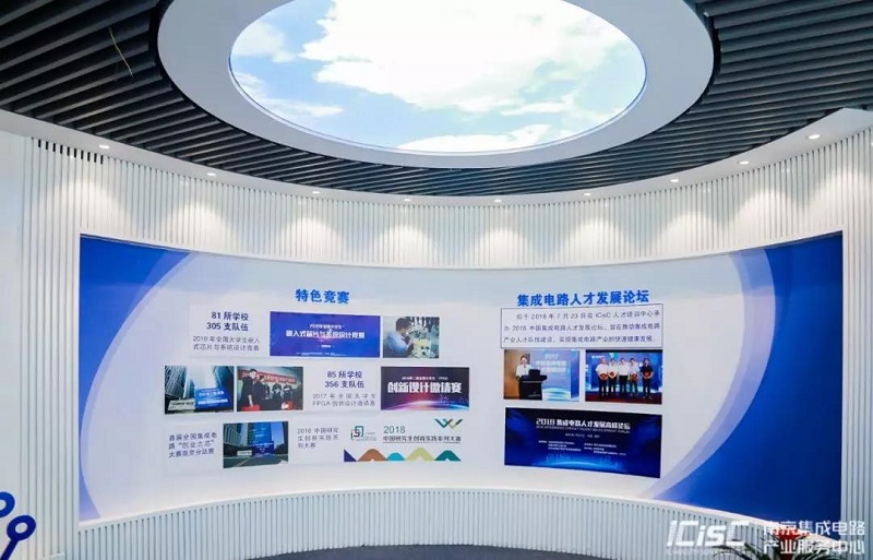 江北新区“芯片之城”发展论坛暨ICisC开园两周年活动隆重举行