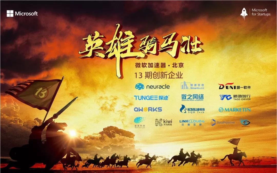 英雄骑马壮 | 微软加速器·北京公布第13期入选创新企业！