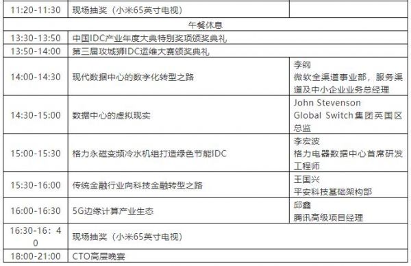 千万别点进去，IDCC2018超强剧透~