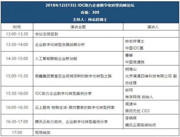 千万别点进去，IDCC2018超强剧透~