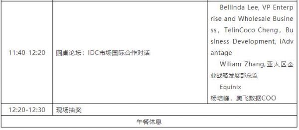 千万别点进去，IDCC2018超强剧透~