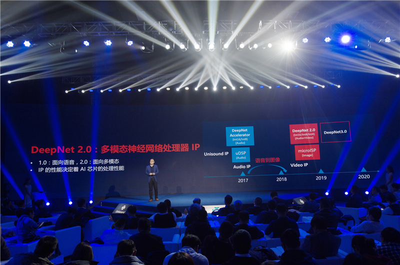 云知声发布多模态AI芯片战略，同步曝光三款在研芯片