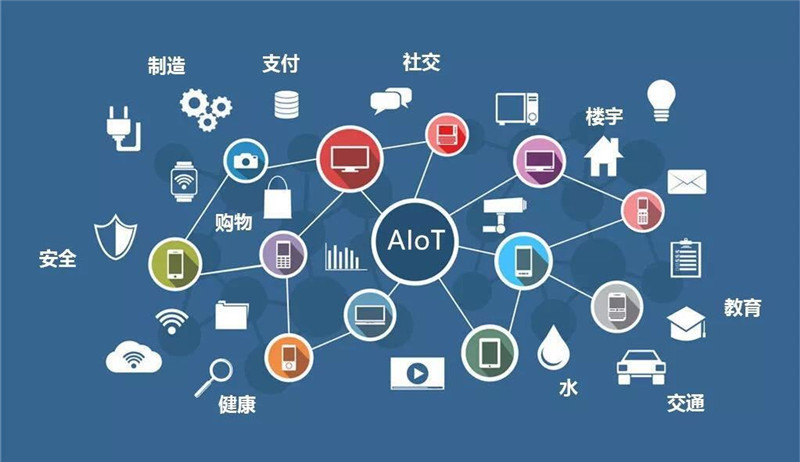 AI+IoT如何做加法？“AI赋能，智联万物——开发者沙龙·南京站”即将揭晓答案