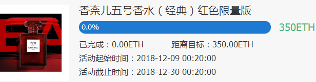 HiEX丨100%保价，年化收益400％的投资机会，出手吗？