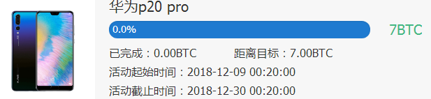 HiEX丨100%保价，年化收益400％的投资机会，出手吗？