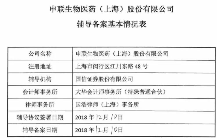 “科创板实施方案”获批！12家硬科技公司已在上海证监局备案上市辅导