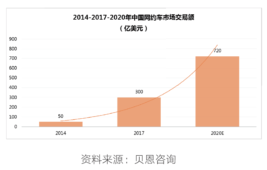 《2018新技术·新物种·新未来年度报告》发布：ABCDE开启数字智能新时代