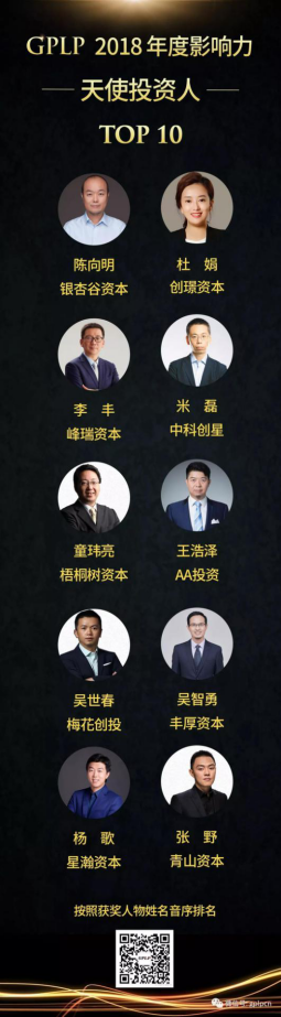 第三届 GPLP投资产业峰会暨2018影响力评选颁奖盛典成功举办