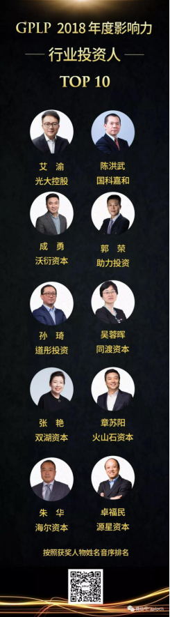 第三届 GPLP投资产业峰会暨2018影响力评选颁奖盛典成功举办