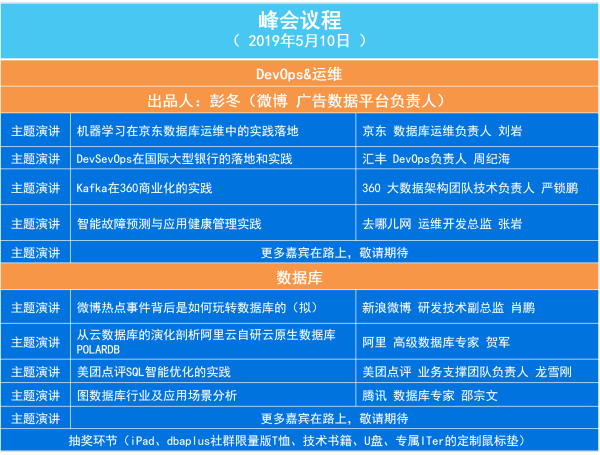 2019 Gdevops全球敏捷运维峰会即将在北京盛大开启