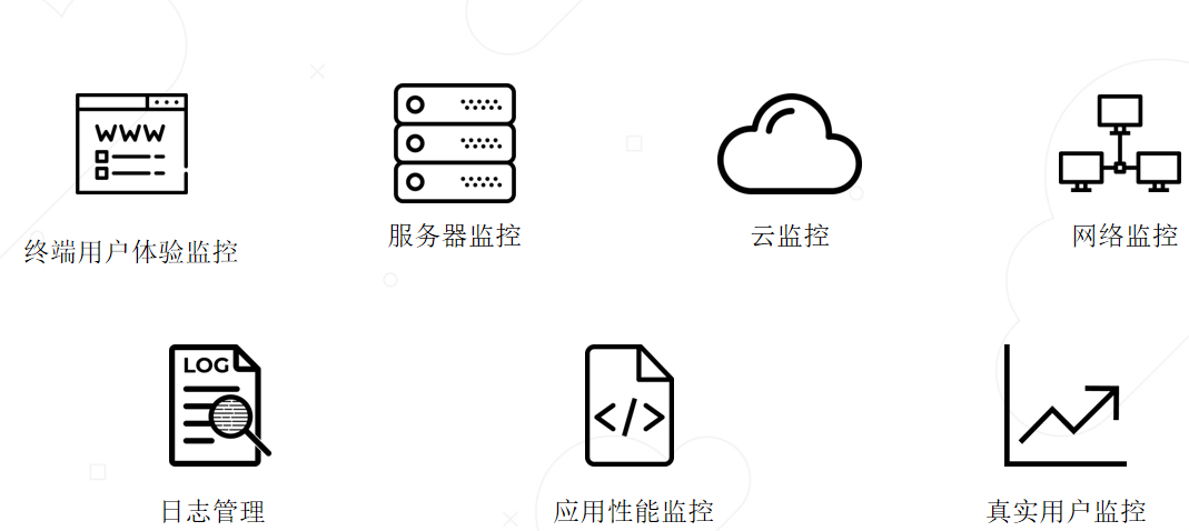 Site24×7李飞：云服务是大势所趋，云监控生意又要怎么做？