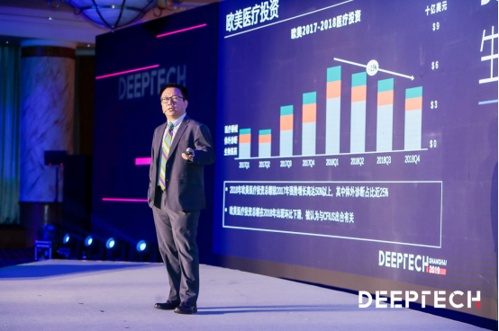DeepTech 2019生命科学论坛成功举办，发布2019生命科学领域十大技术趋势和创新人物！