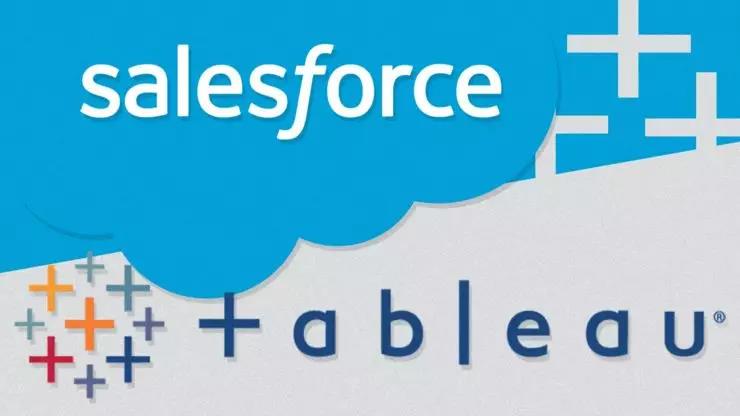 Salesforce斥巨资收购数据分析平台Tableau；阿里或在未来几周提交香港上市申请